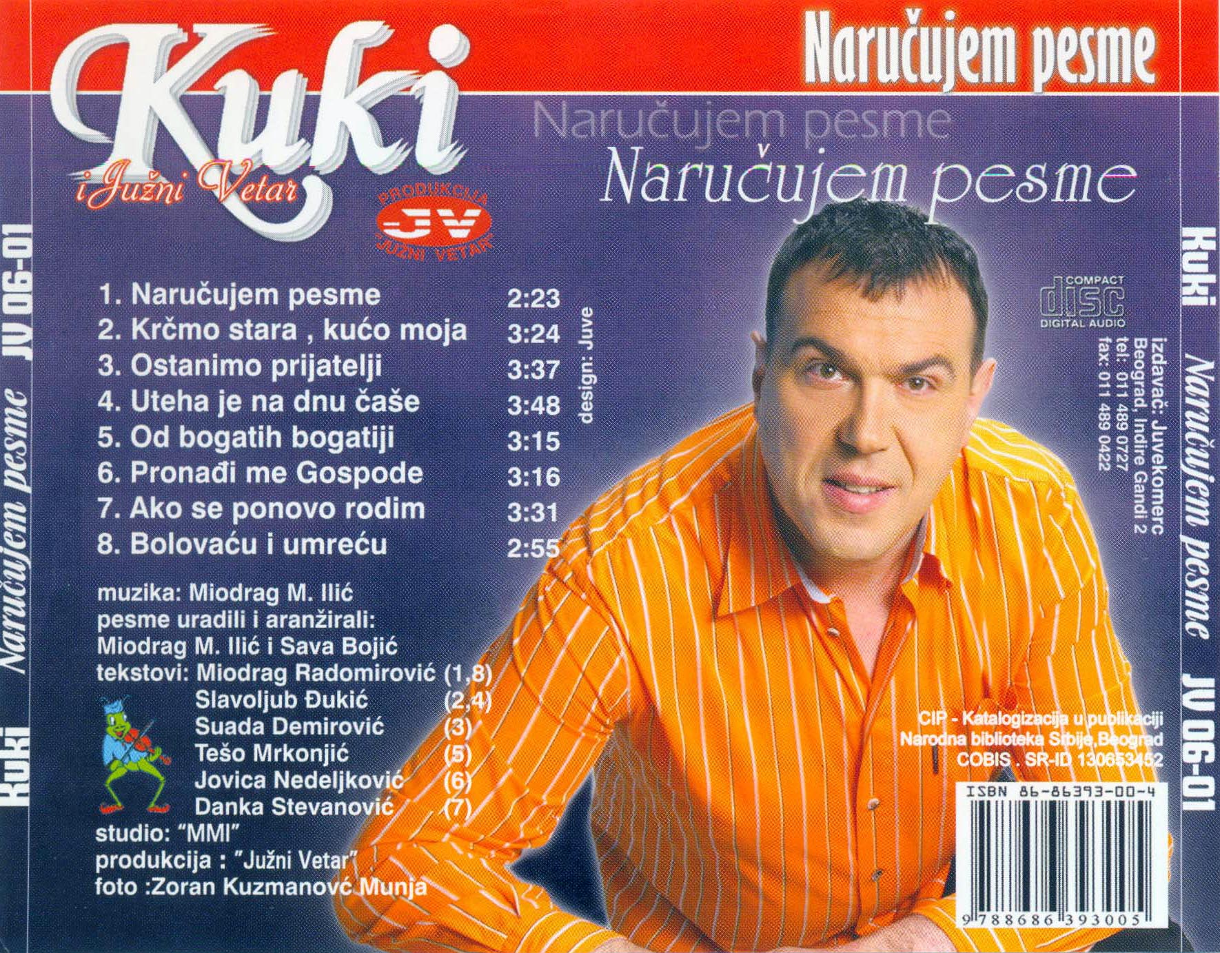Ivan Kukolj Kuki 2006 Zadnja